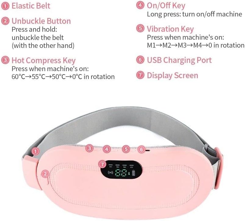 Heating Pad | Mensural Cramps relief | Heating Pad for Pain