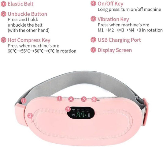 Heating Pad | Mensural Cramps relief | Heating Pad for Pain