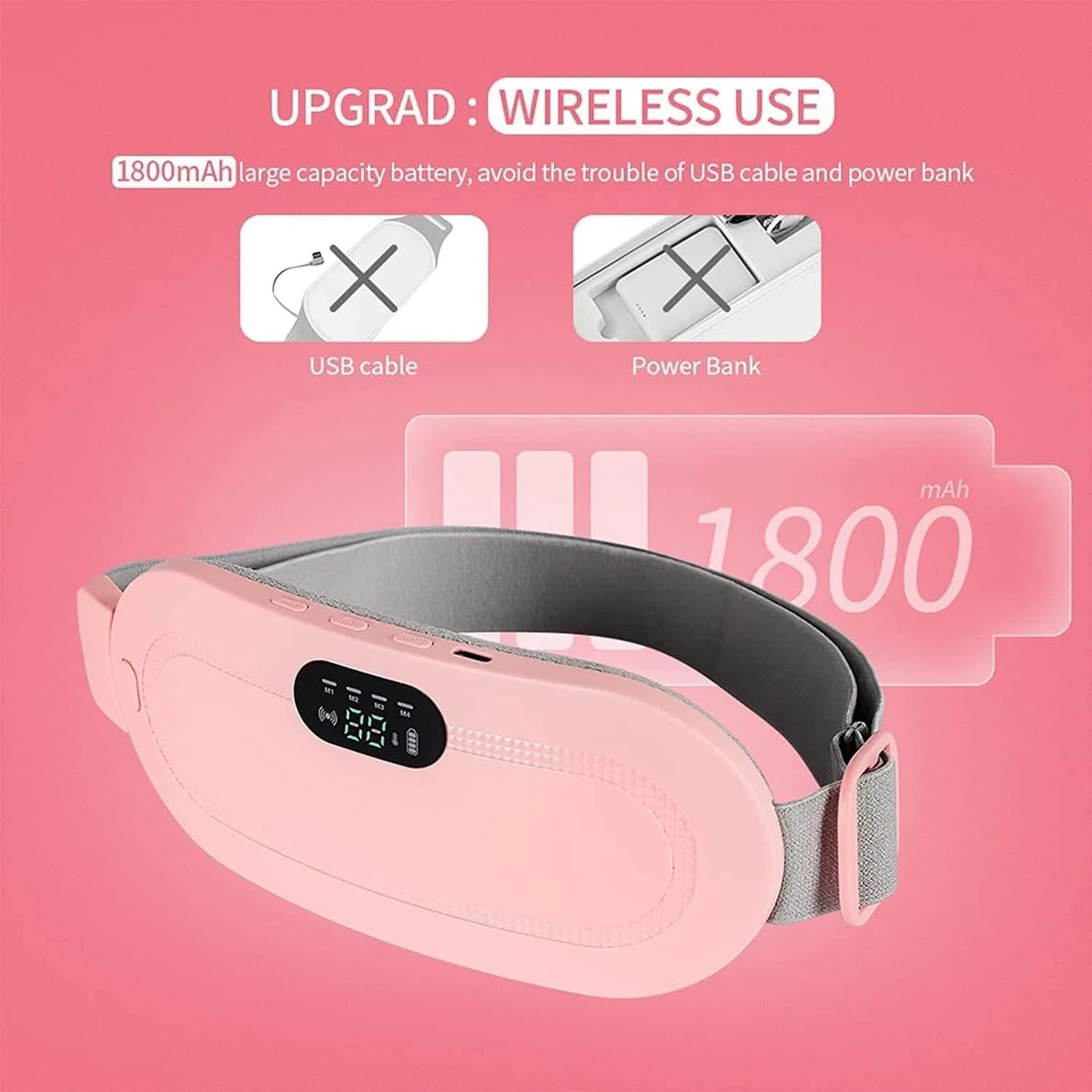 Heating Pad | Mensural Cramps relief | Heating Pad for Pain