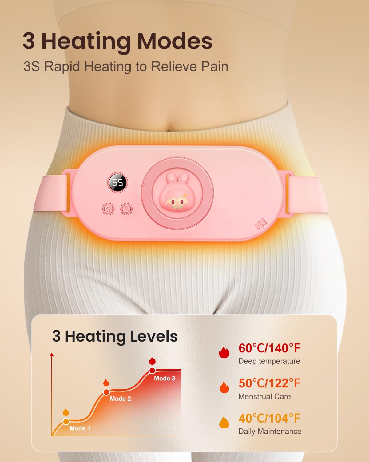 Electric Heating Pad with Massager, USB Heating Pad for Cramps Back Pain Relief.